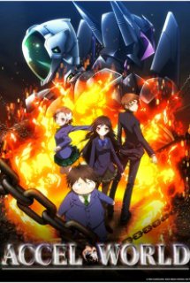 Xem Phim Accel World (Accelerated World)